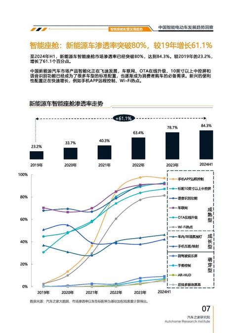 重庆190起亚对未来市场的预测，名爵汽车品牌文化的传播